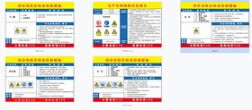 机修车间安全风险告知