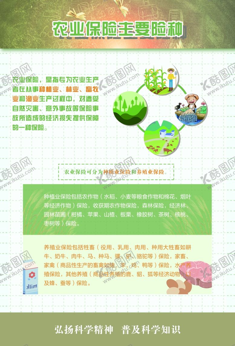 编号：91862404300552473298【酷图网】源文件下载-农业保险主要险种海报