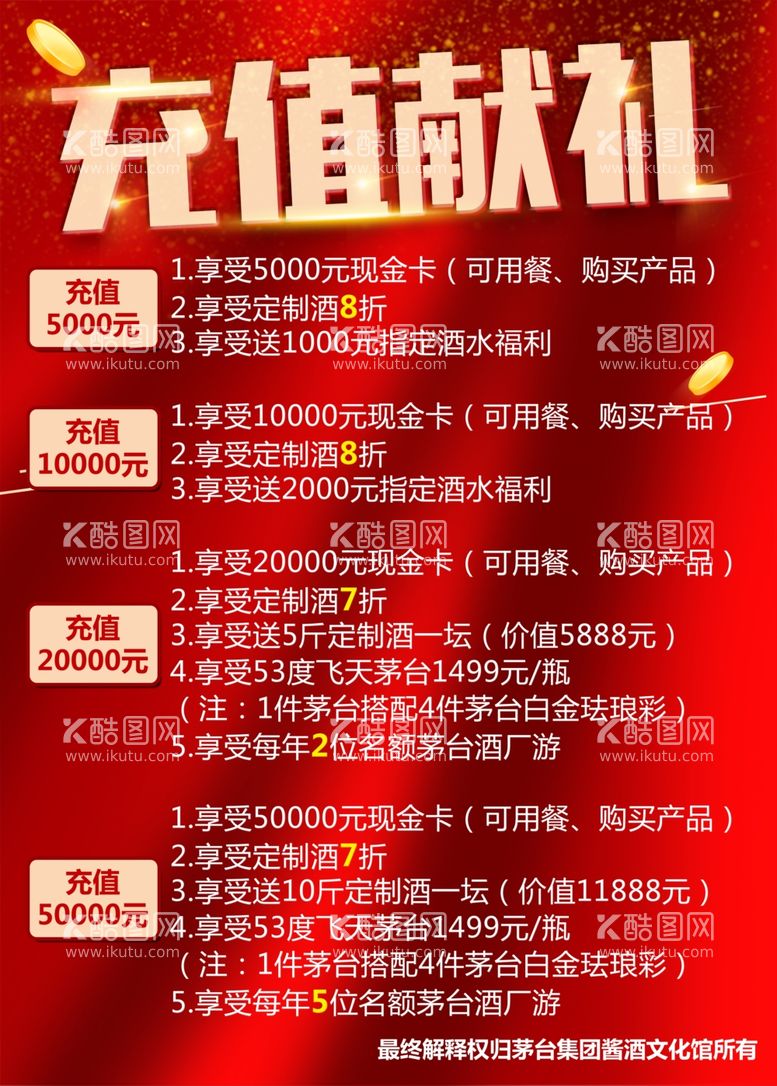 编号：94864312221100346997【酷图网】源文件下载-充值