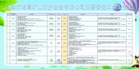 编号：71623010011629252640【酷图网】源文件下载-作业岗位安全风险告知卡