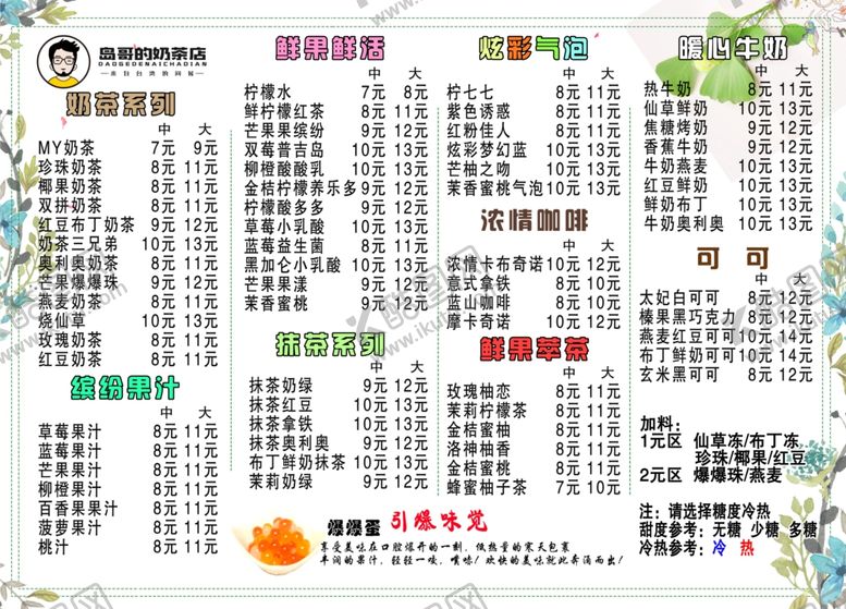 编号：28649205152055408088【酷图网】源文件下载-奶茶店点餐牌灯箱