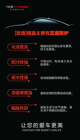 玫瑰镀晶