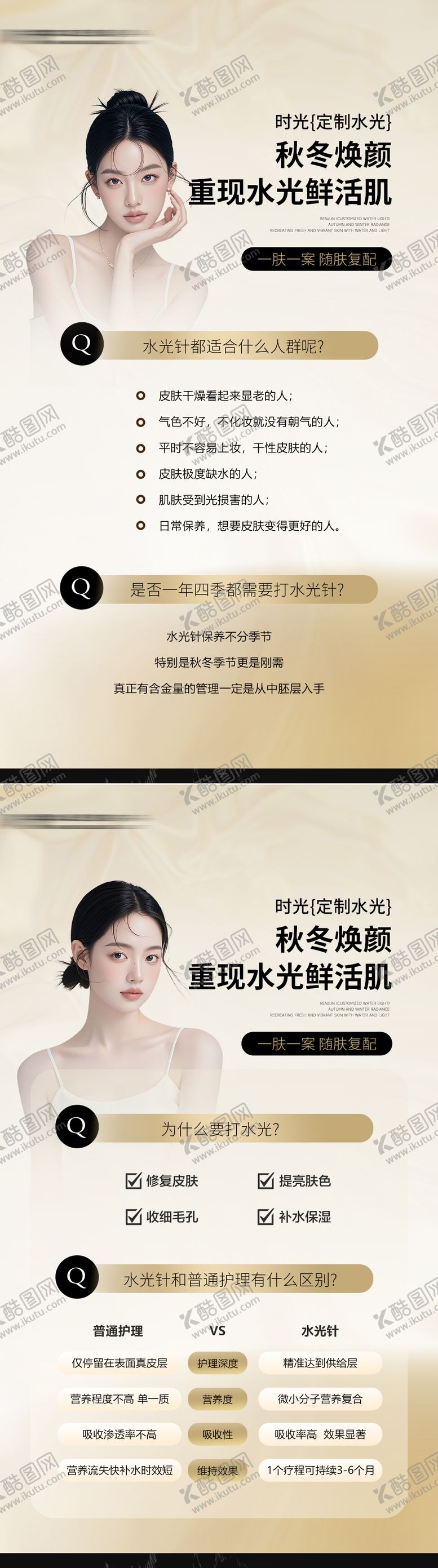 编号：89495409260250513297【酷图网】源文件下载-医美水光科普知识海报