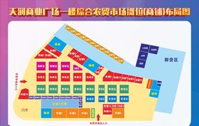 商场导视图