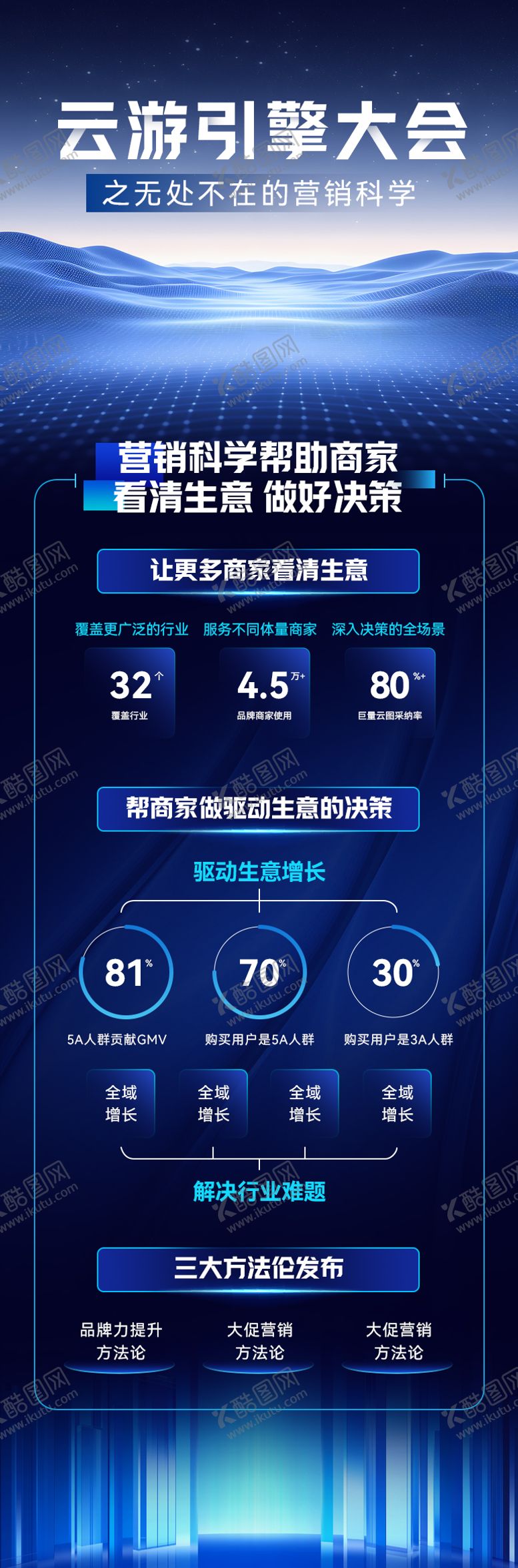 编号：75629504101330134727【酷图网】源文件下载-活动海报