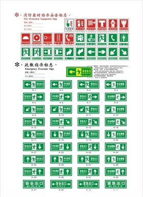 火情警报设施