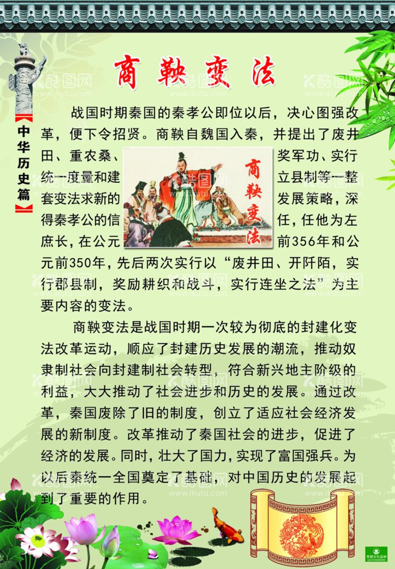 编号：25389710072015249534【酷图网】源文件下载-商鞅变法 校园文化  历史展板