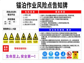 舷外作业风险点告知牌