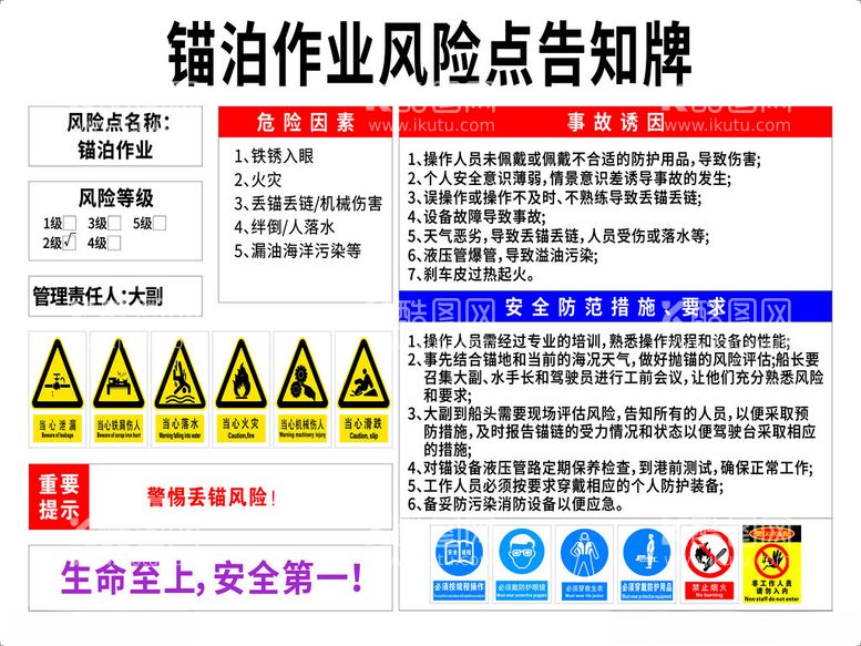 编号：39861812201026513268【酷图网】源文件下载-锚泊作业风险点告知牌