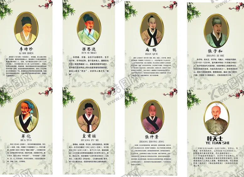 编号：14525802130542474707【酷图网】源文件下载-中医  名人