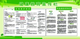 编号：24960509292247272913【酷图网】源文件下载-健康宣传栏