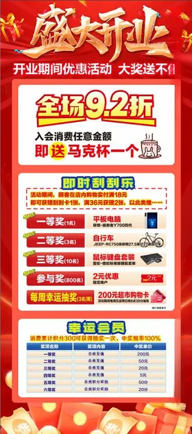 盛大开业展架海报开业广告