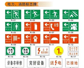 安全标识牌电梯电力危险当心注意