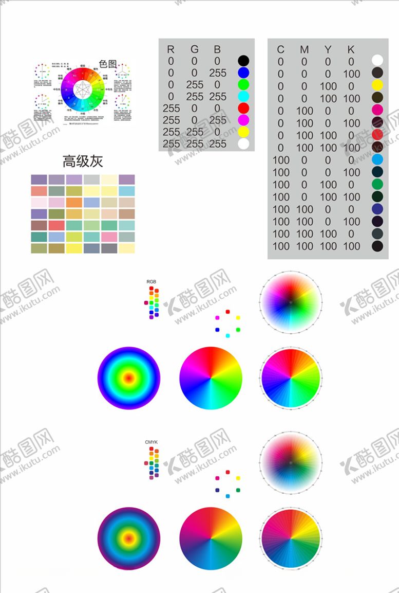 编号：17890810222059265161【酷图网】源文件下载-色谱