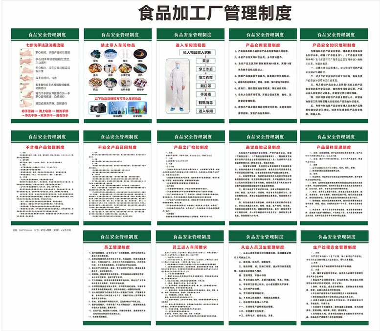 编号：50959511151212267132【酷图网】源文件下载-食品加工管理制度牌