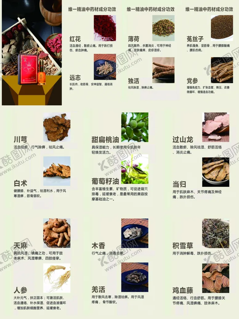 编号：44264806261752104729【酷图网】源文件下载-药材广告