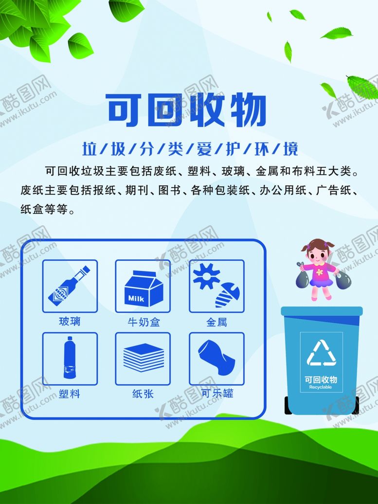 编号：89715710091320573572【酷图网】源文件下载-可回收物展板
