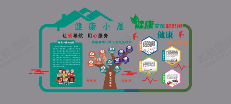 编号：61764202201815445957【酷图网】源文件下载-健康小屋