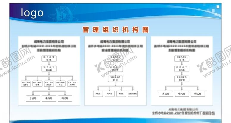 编号：88847205111701296409【酷图网】源文件下载-组织管理机构图展板