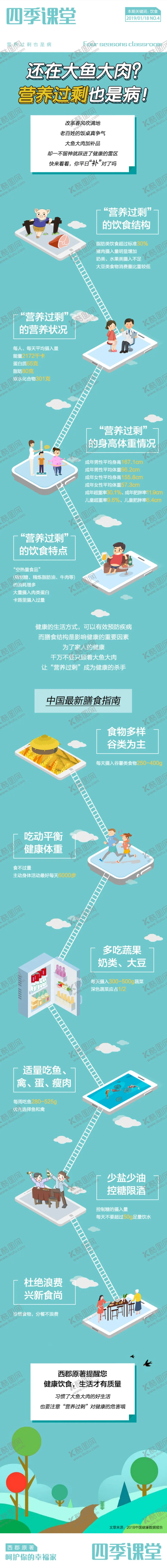 编号：83246201261710417731【酷图网】源文件下载-课堂长图教学