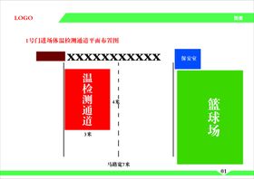 平面布置图图册进场标示