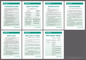 医院管理制度医院展板