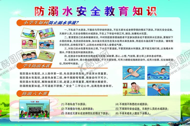编号：14215709232158311887【酷图网】源文件下载-预防溺水展板