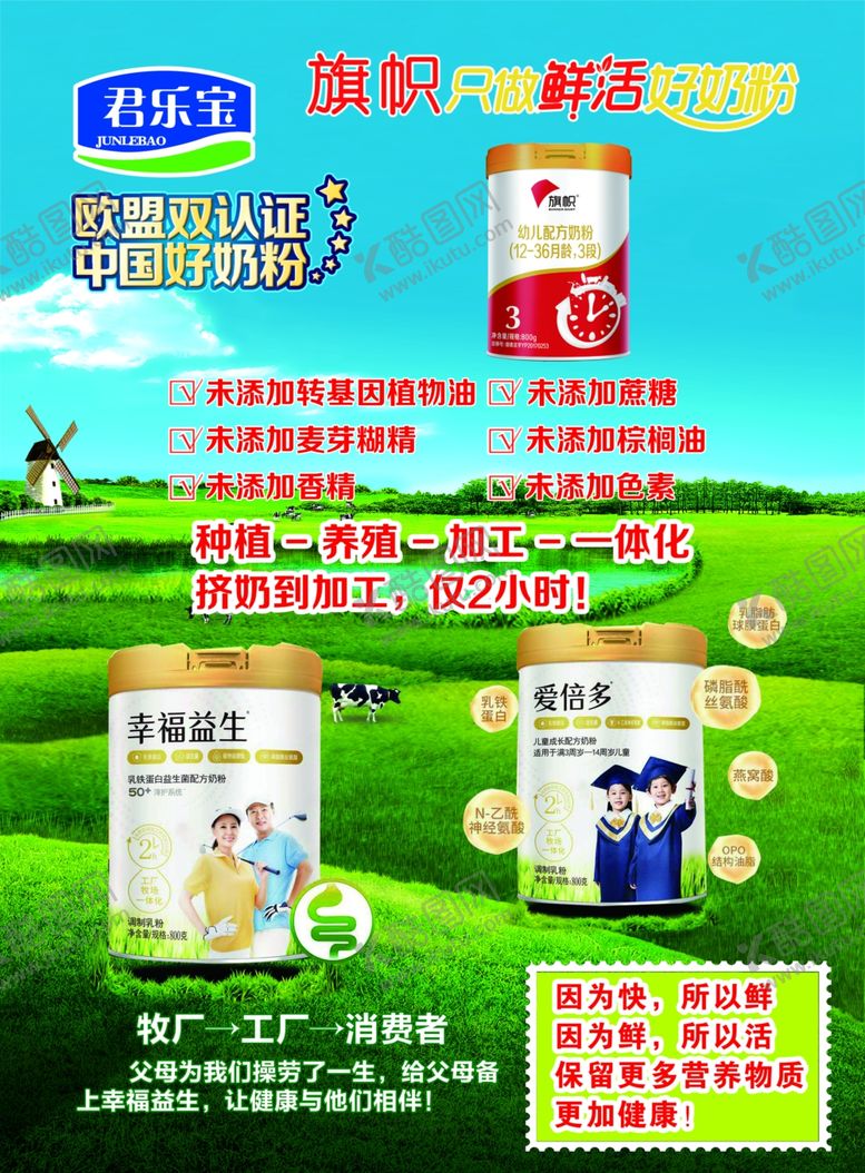 编号：49344709140612003336【酷图网】源文件下载-君乐宝宣传单