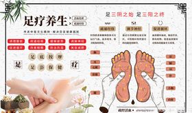足疗养生穴位