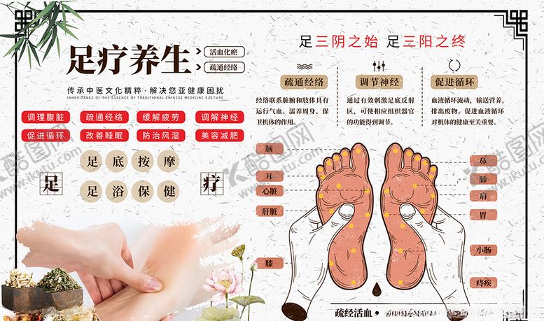 编号：87306109181810235639【酷图网】源文件下载-足疗养生穴位