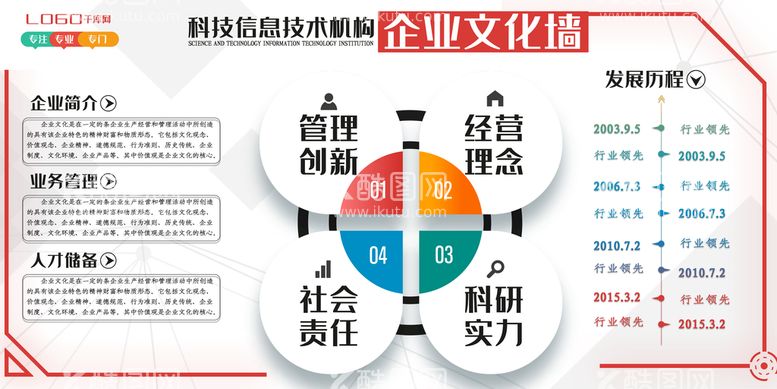 编号：76932110020217246731【酷图网】源文件下载-简介文化墙