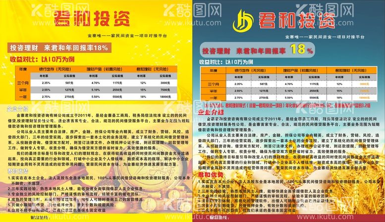 编号：55861012021441448579【酷图网】源文件下载-投资简介