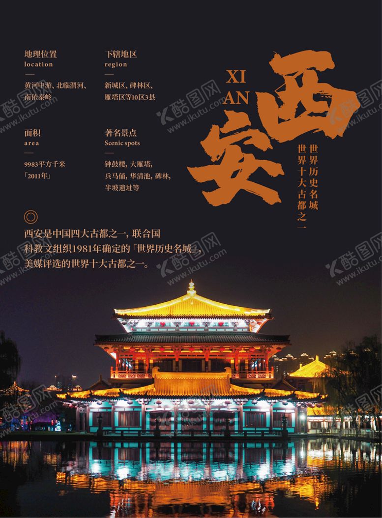编号：67735310292132278516【酷图网】源文件下载-西安城市介绍海报