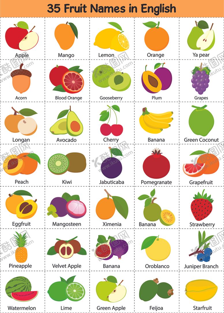 编号：11988711020341139530【酷图网】源文件下载-水果图案