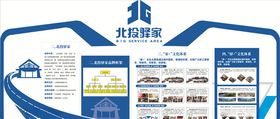 上墙文化