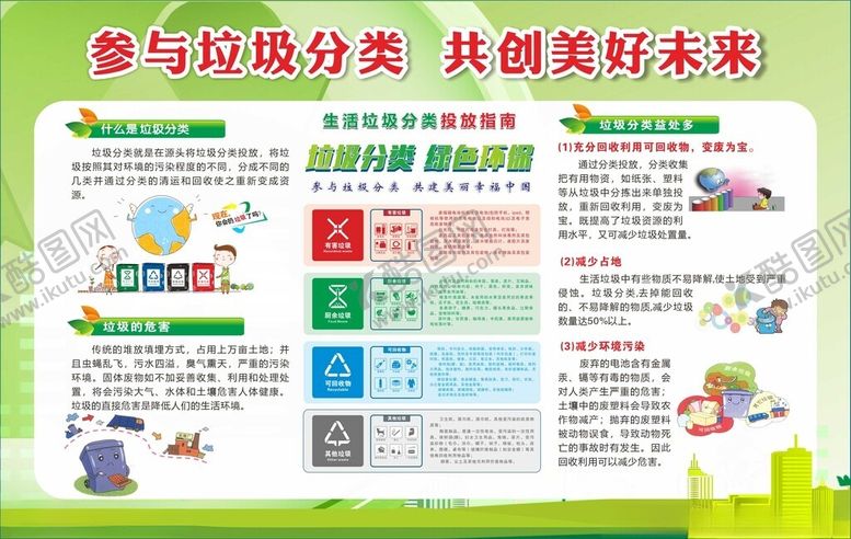 编号：49376802160729413439【酷图网】源文件下载-垃圾分类