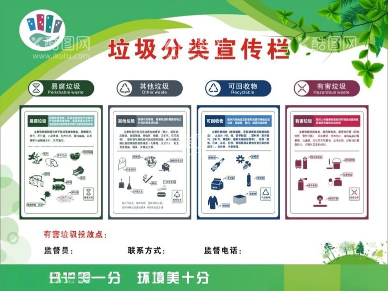 编号：85530012191747365005【酷图网】源文件下载-垃圾分类宣传栏