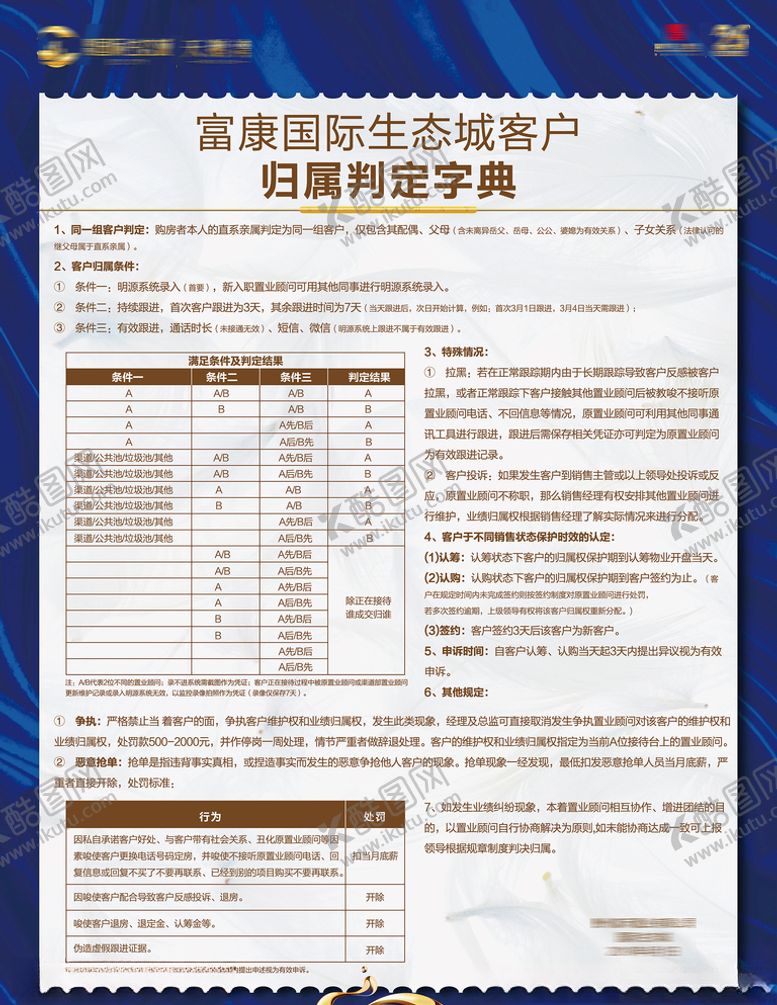 编号：46953210211007297454【酷图网】源文件下载-制作牌