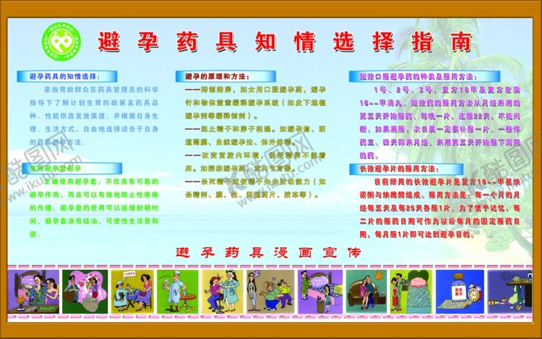 编号：44985710270627053128【酷图网】源文件下载-避孕药具知情指南