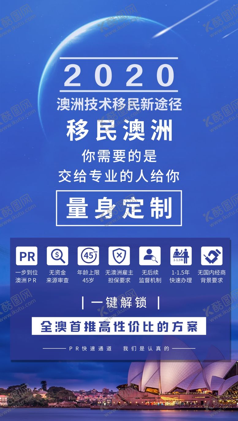 编号：85425910040132372321【酷图网】源文件下载-澳洲移民海报