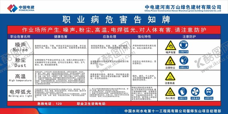 编号：36253301261230262269【酷图网】源文件下载-职业病危害告知牌