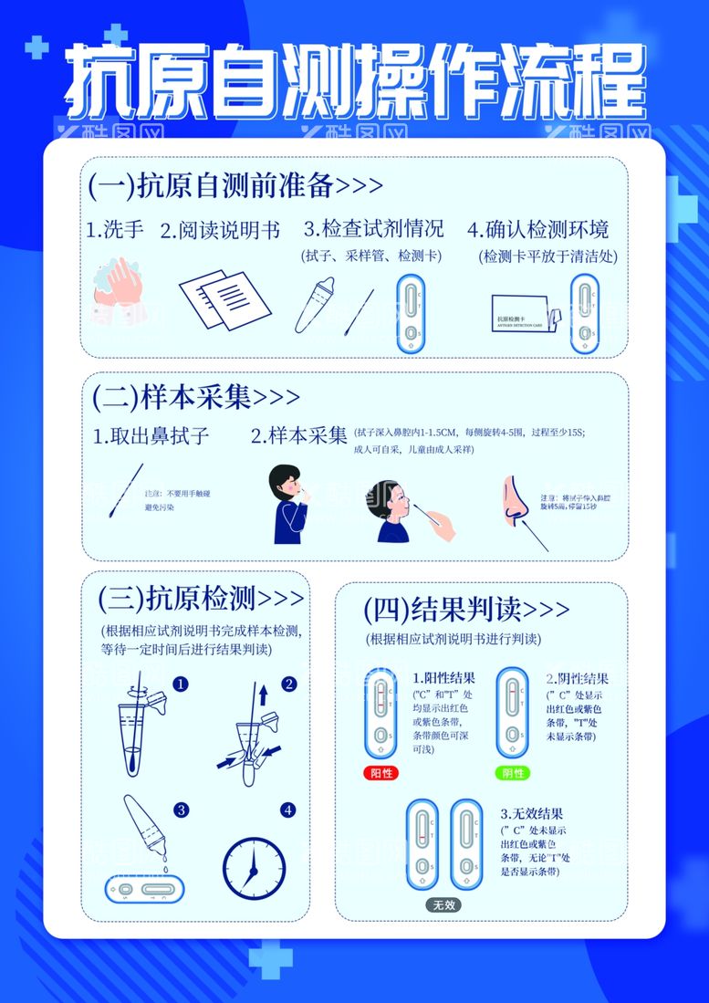 编号：74591311230428549052【酷图网】源文件下载-医疗宣传海报