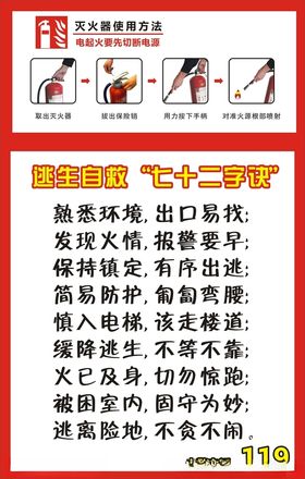 灭火器使用