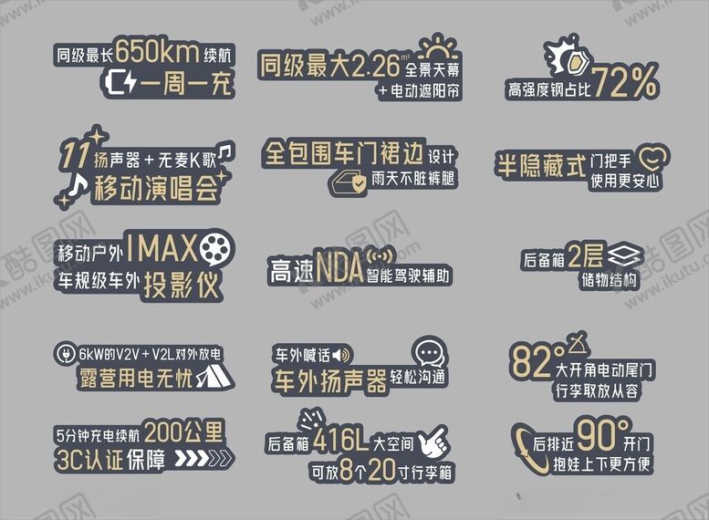 编号：85159504221615101424【酷图网】源文件下载-汽车性能图标