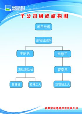 覆膜机结构示意图