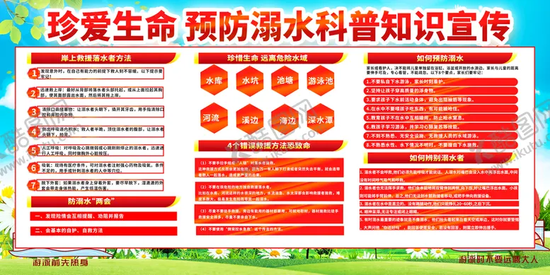 编号：49251809240546075237【酷图网】源文件下载-防溺水教育宣传栏
