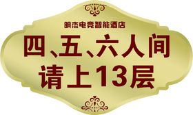 异形科室牌