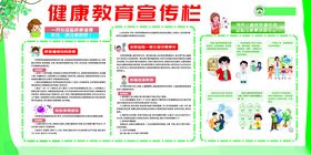 健康教育宣传栏