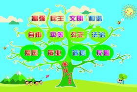 幼儿园核心价值观