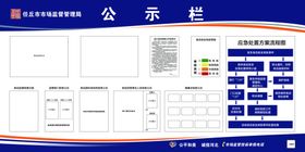 食品公示栏